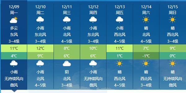 J9九游会真人第一入口这波降温也将加速江南等地的入冬程度-J9九游会真人(中国)官方网站|第一入口