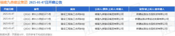 欧洲杯体育开庭日历为2025年1月7日-开云·kaiyun「中国」体育官方网站 登录入口